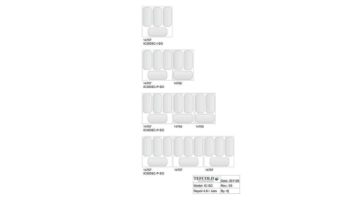Congélateur de Crème Glacée – IC401SC (350 L, Blanc, Classe Énergétique D)